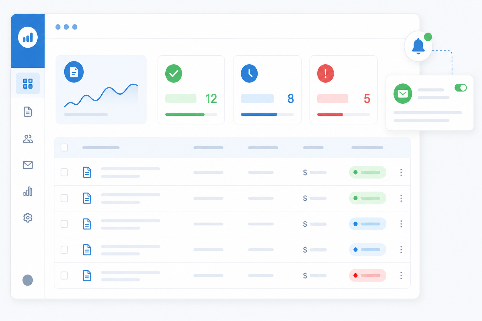 Dashboard view of a late payment collection system showing invoice status and automated reminders